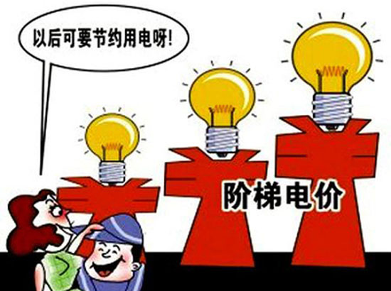煤改电,电采暖